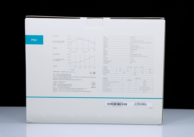 9070 GRE 来啦！2K 分辨率有了全新的性价比选择！