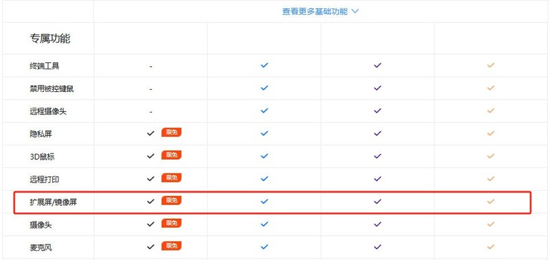 让设备不再吃灰！ToDesk、Spacedesk、EV、Duet 软件扩展屏横测