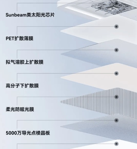 落地式台灯有必要买很贵的吗？五款值得入手的护眼灯汇总分享