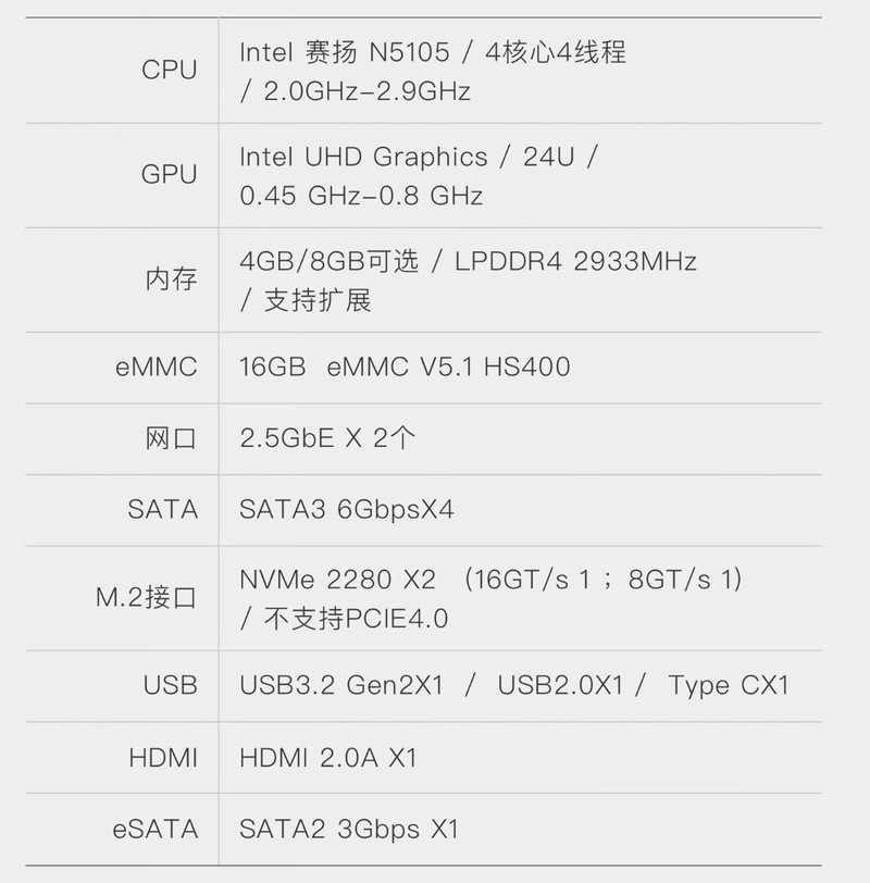 极空间Z4S体验丨简单易用、功能丰富，满足不同层次需求的成熟NAS