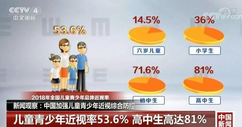 立式学习灯哪个牌子值得入手？五款入围落地灯揭秘，附加知识科普！