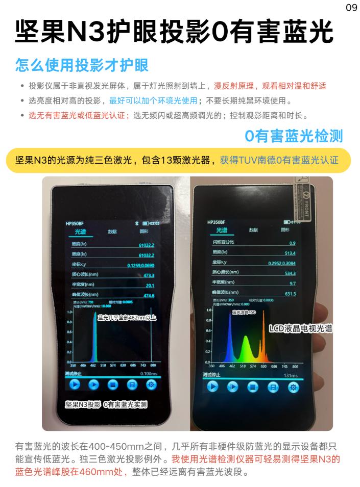 投影哪个好？坚果N3全面测评：4K激光新标杆的深度解析