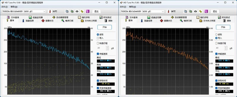 新一代GRE有多能打？AMD RX 9070 GRE首发评测&装机分享