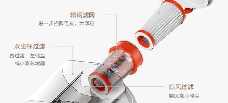 床上除螨仪十大文明用语排行榜？强推2025 年最受欢迎的10款除螨仪品牌！