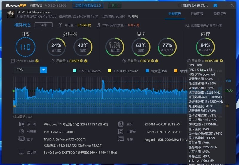 游玩《黑神话悟空》的散热黑科技：Light Loop 360水冷助力性能飞跃