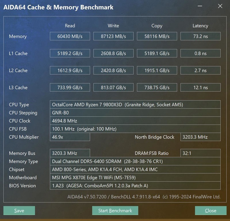 AMD 锐龙 9000 的最佳拍档！佰维 DW100 OC LAB 联名款 DDR5