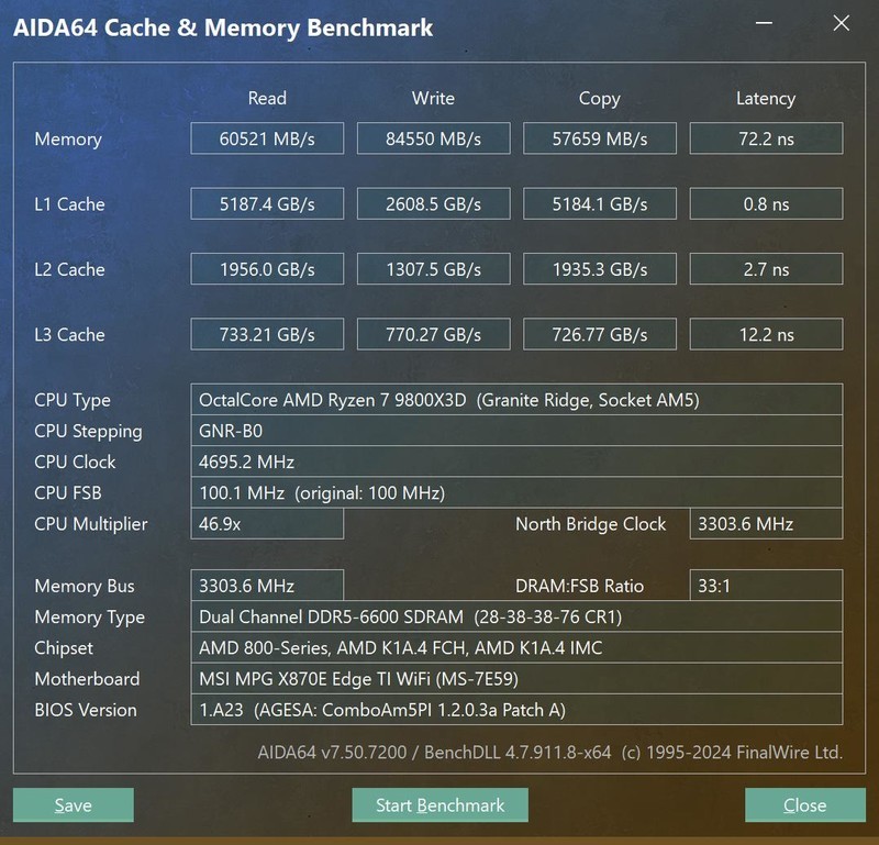 AMD 锐龙 9000 的最佳拍档！佰维 DW100 OC LAB 联名款 DDR5
