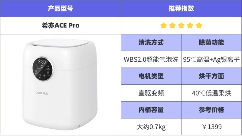 十大内衣洗衣机综合测评：避坑指南，教你选购不踩雷！