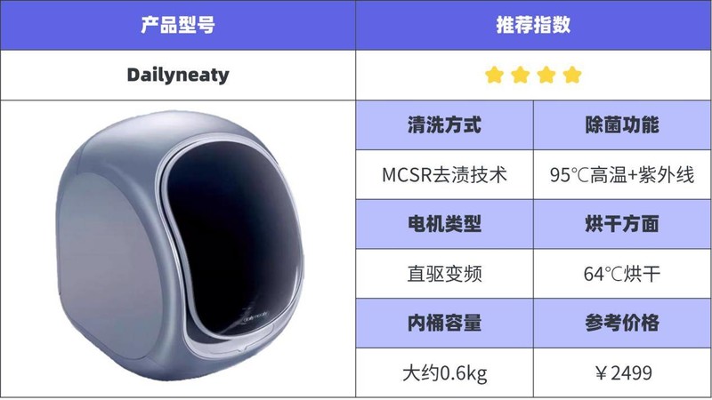 十大内衣洗衣机综合测评：避坑指南，教你选购不踩雷！