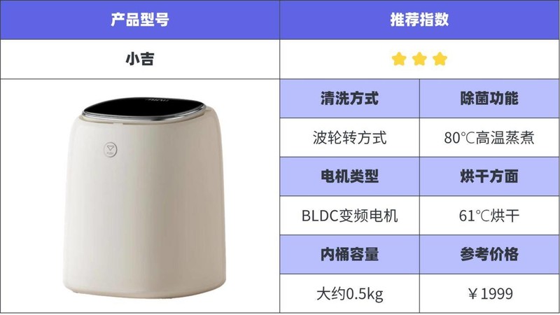 十大内衣洗衣机综合测评：避坑指南，教你选购不踩雷！