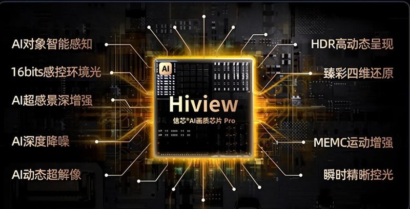 开年大戏！海信电视将在CES发布新型显示技术，将超越QD-OLED