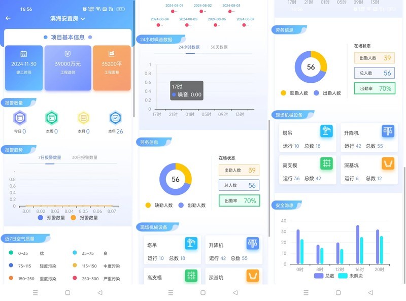 智慧工地解决方案，java智慧工地源码