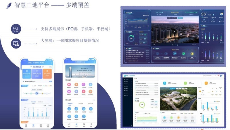 智慧工地解决方案，java智慧工地源码