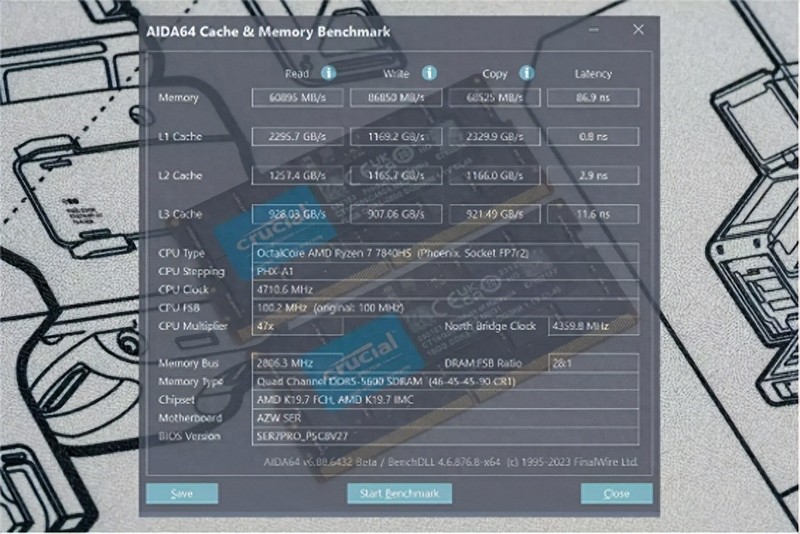 搭载8核心16线程7840HS处理器，32GB内存，零刻SER7迷你主机评测