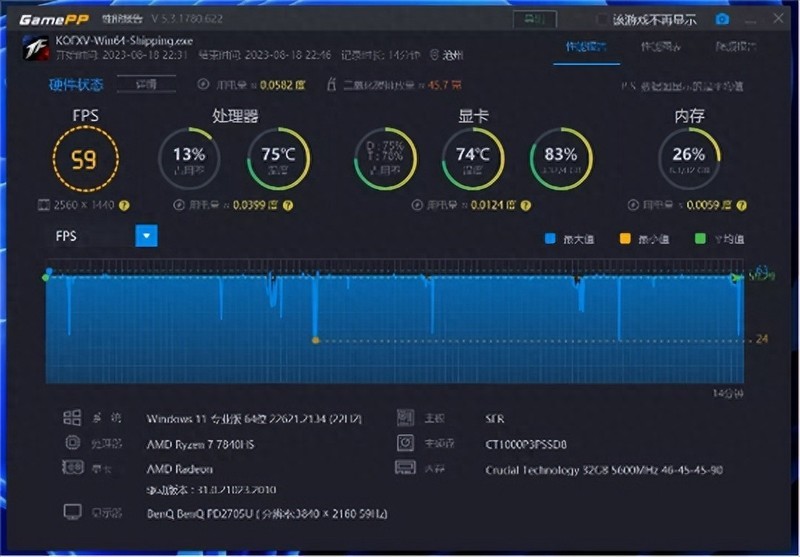 搭载8核心16线程7840HS处理器，32GB内存，零刻SER7迷你主机评测