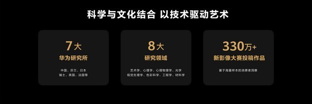 十档可变光圈加长焦微距，华为Mate50系列引领移动影像的再次突破