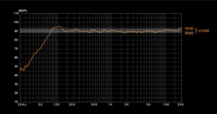 好音乐还得有好音箱 艾特铭客X50 HIFI2.0有源音箱试听体验