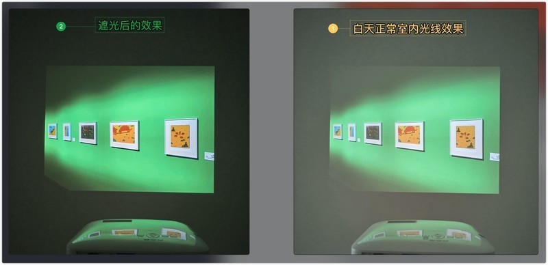 会议室选电视机还是投影仪？看完就懂了！