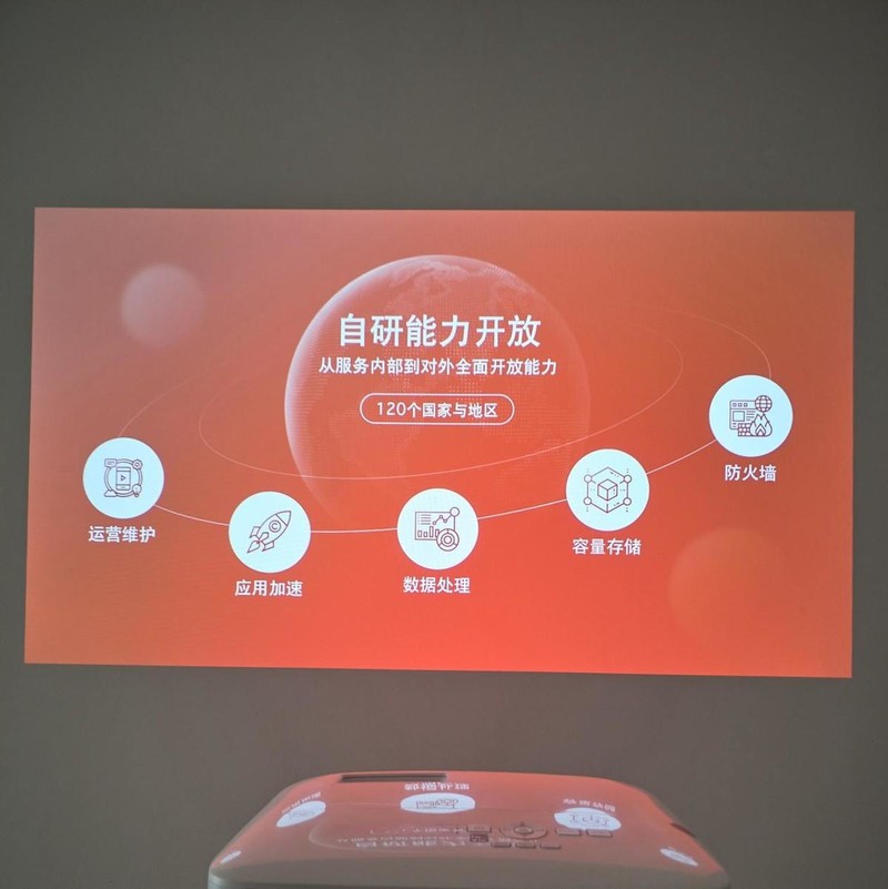 会议室选电视机还是投影仪？看完就懂了！