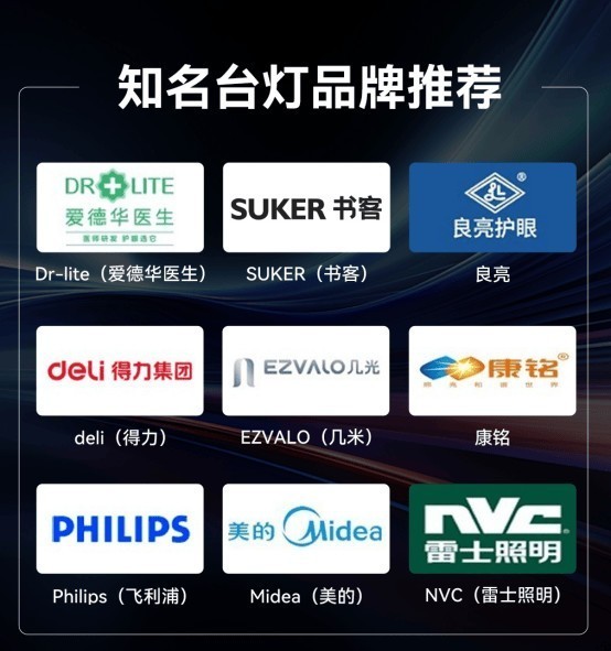 护眼台灯真能护眼吗？推荐五款能保护眼睛的护眼台灯