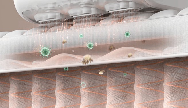 2025年除螨仪终极选购指南｜哪款除螨仪好用又实用？