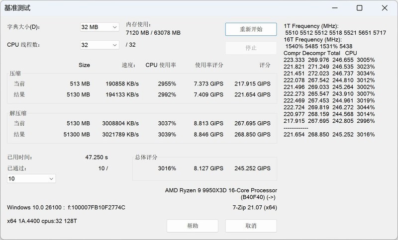 全电竞配置助力9950X3D飞，七彩虹 CVN X870 方舟体验分享