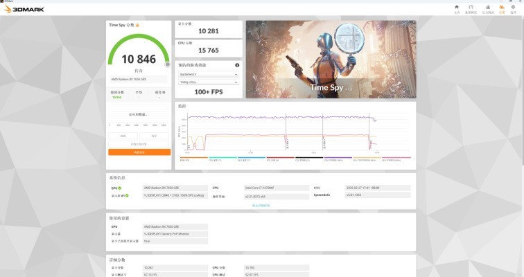 千元价位最强性价比神卡，盈通RX7650GRE游戏高手性能评测！