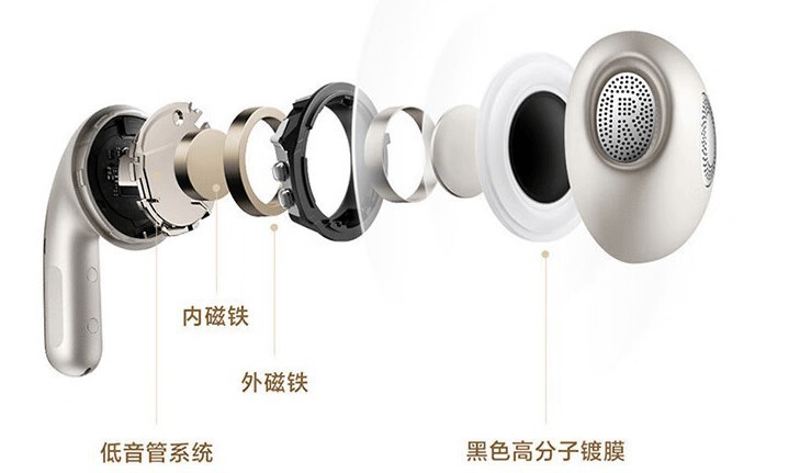 性价比高的半入耳蓝牙耳机有哪些？便宜好用的半入耳蓝牙耳机推荐