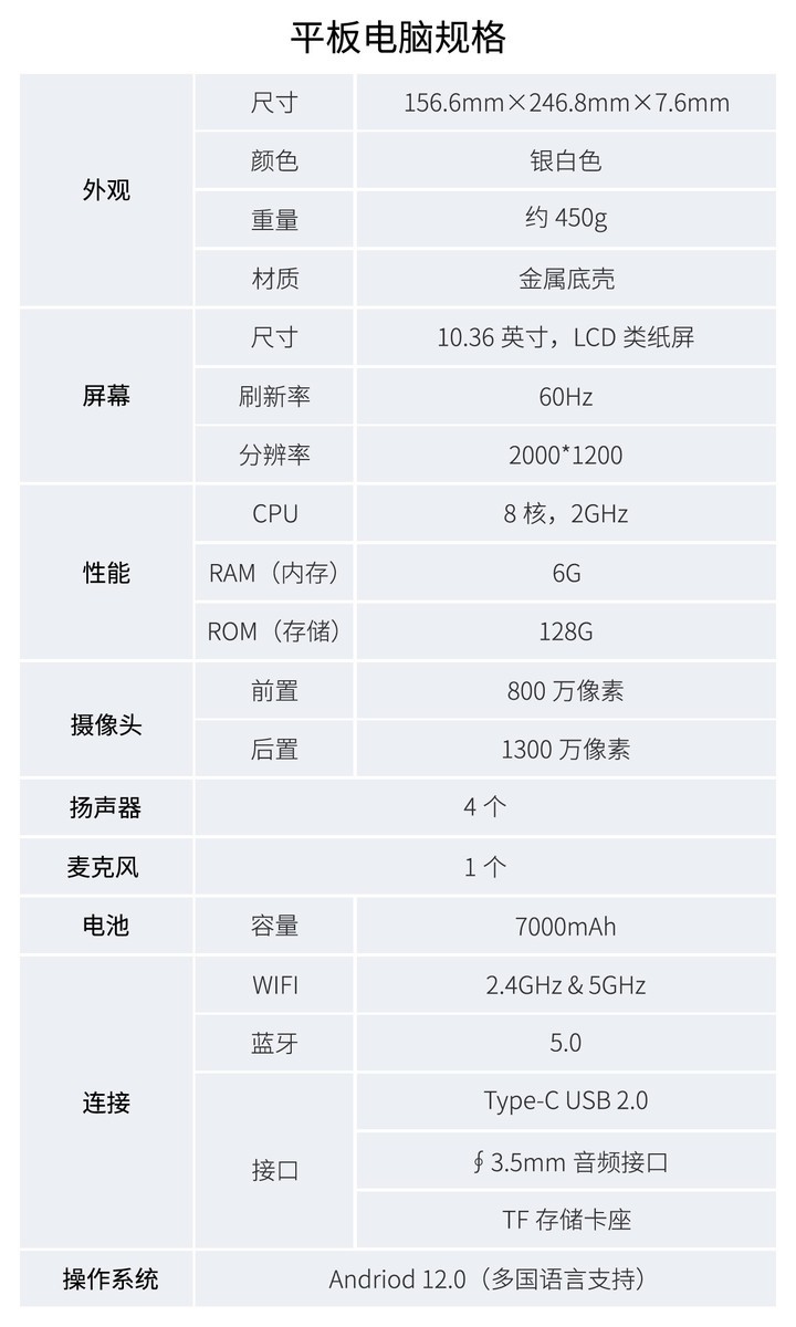 圣才电子书平板购买答疑