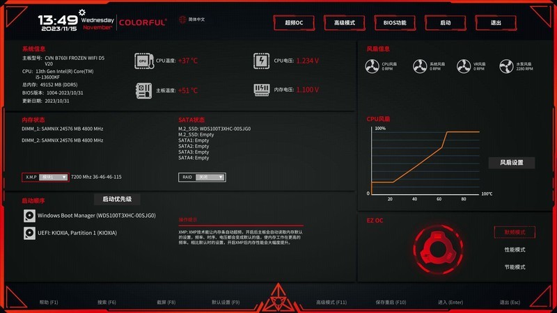 新晋千元小钢炮，七彩虹CVN B760I 登陆舰D5 主板测评