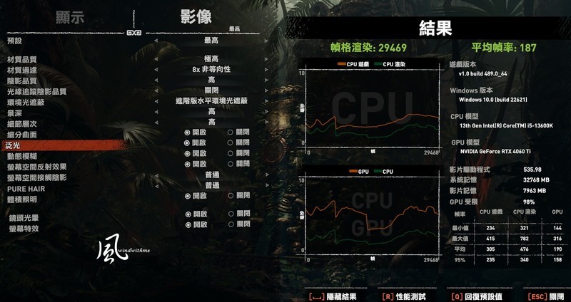 AORUS RTX 4060 Ti ELITE 8G开箱实测与暗黑破坏神IV游戏体验
