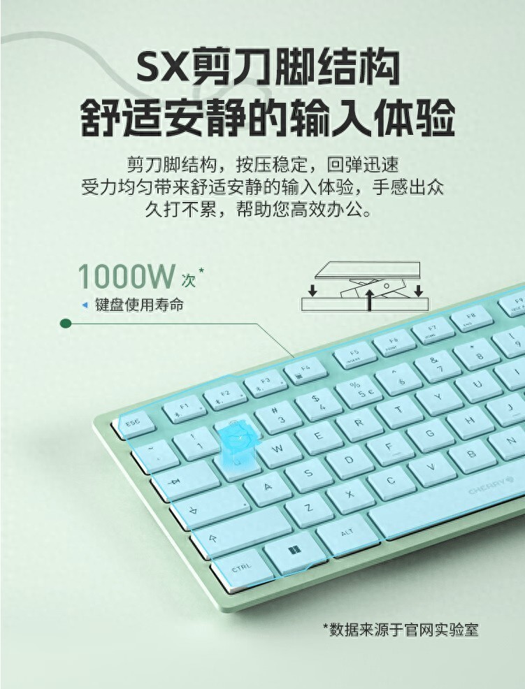 给桌面增添独特的亮色——CHERRY 樱桃外设推荐