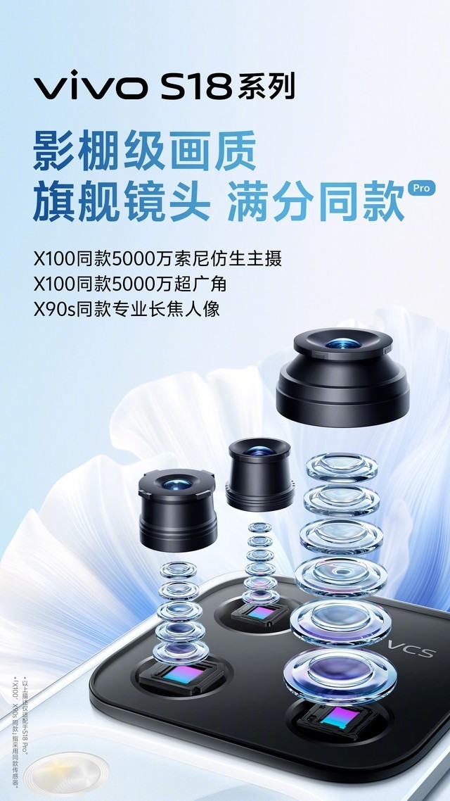 vivo S18系列，用堪比影棚的双向智慧柔光照亮美好