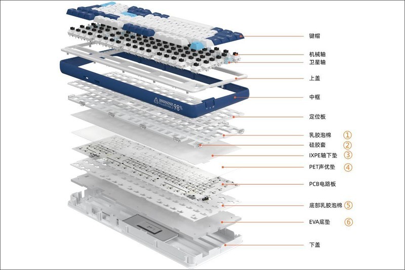 无线三模、侧透渐变、天空轴V3加持，达尔优A98专业版白烟青开箱