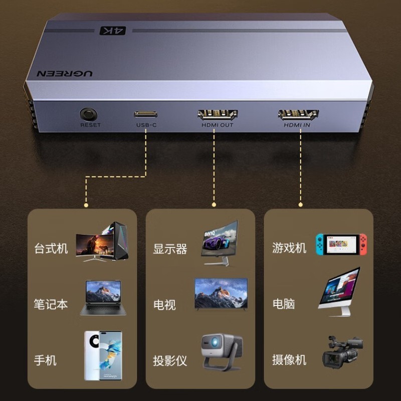 绿联4K视频采集卡体验：真4K+高帧率+环出+HDR，直播录制必备