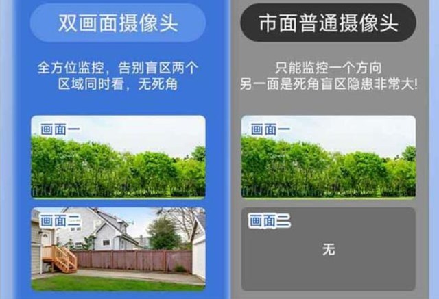格行双目视精灵：热销背后的真相，你真的了解吗？家用监控摄像头哪个品牌的好？