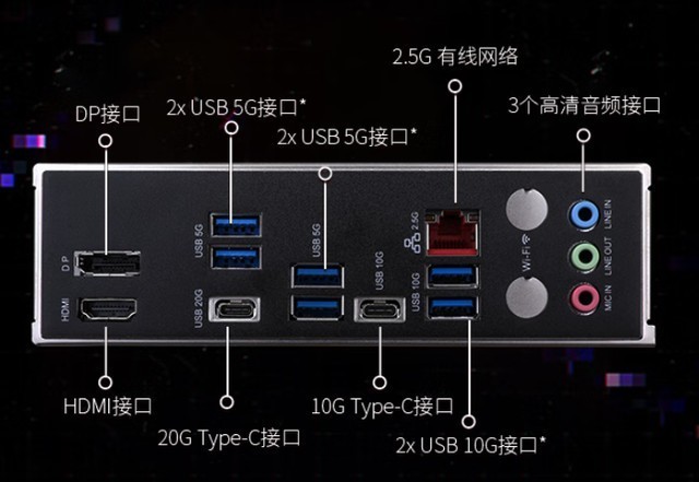 给英特尔265K挑一块高性价比主板，七彩虹618捡漏好价推荐