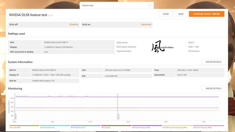 AORUS RTX 4060 Ti ELITE 8G开箱实测与暗黑破坏神IV游戏体验