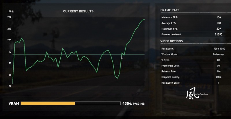 AORUS RTX 4060 Ti ELITE 8G开箱实测与暗黑破坏神IV游戏体验