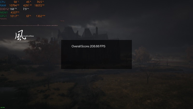 AORUS RTX 4060 Ti ELITE 8G开箱实测与暗黑破坏神IV游戏体验