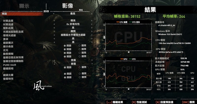 AORUS RTX 4060 Ti ELITE 8G开箱实测与暗黑破坏神IV游戏体验