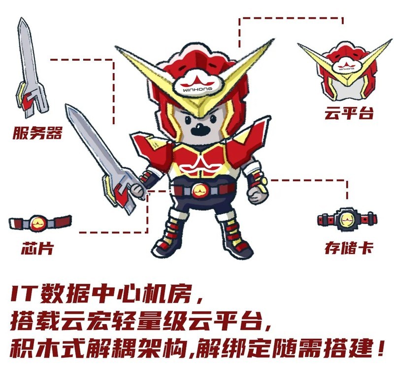 【多图】IT机房在角落里一声声“哀叹”，是因为万圣节要到了吗