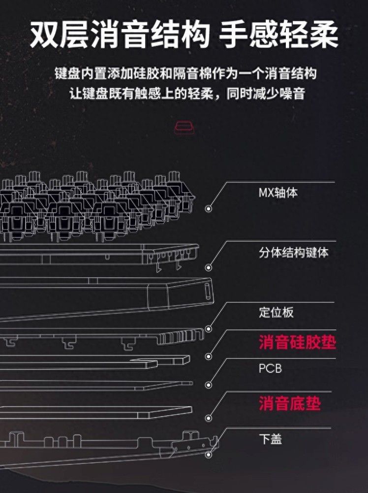 给桌面增添独特的亮色——CHERRY 樱桃外设推荐