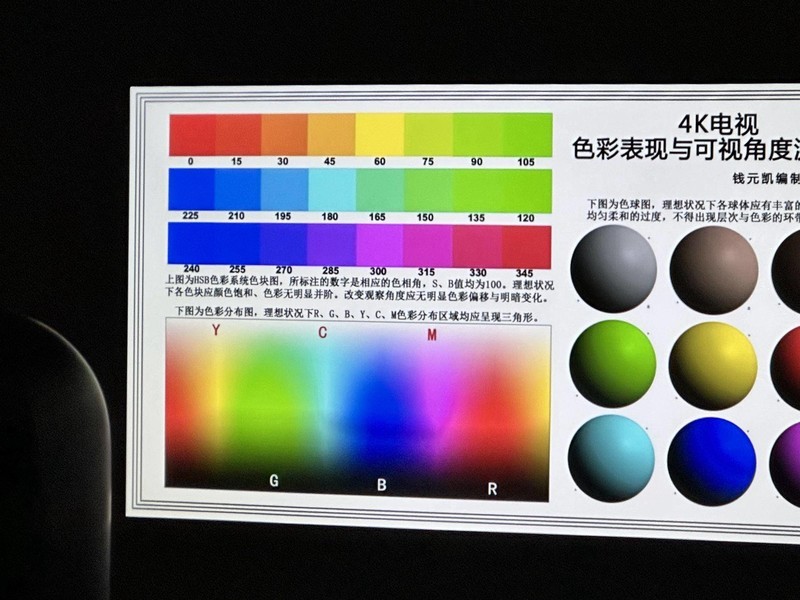 千元智能投影天花板？内置JBL音响的快乐星球O3，有点超乎想象