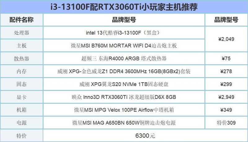 装机便宜不少！浅谈QLC带给我们的影响！