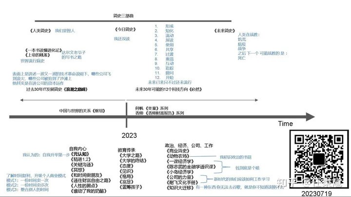 CZUR ET18快速扫描体验，记录美好瞬间