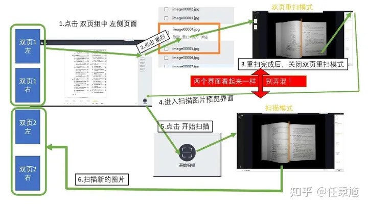 CZUR ET18快速扫描体验，记录美好瞬间