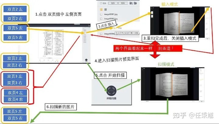 CZUR ET18快速扫描体验，记录美好瞬间