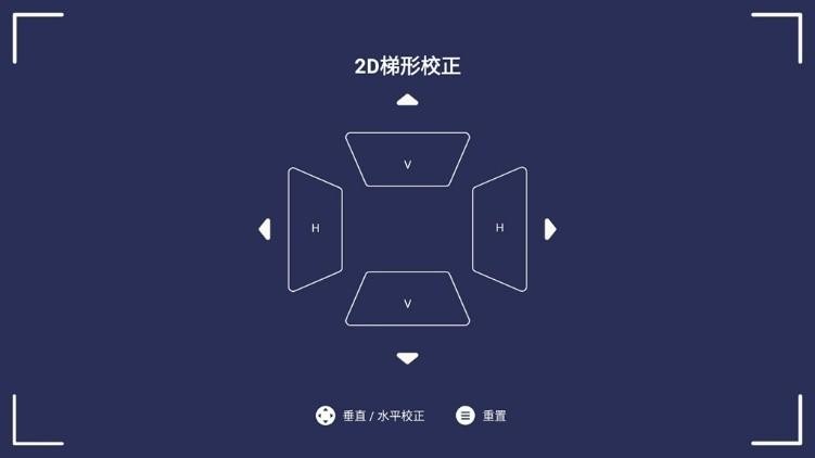 从容应对企业会议的各种疑难问题，明基E585智能商用投影机体验