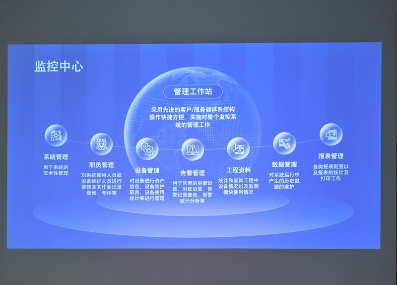 从容应对企业会议的各种疑难问题，明基E585智能商用投影机体验